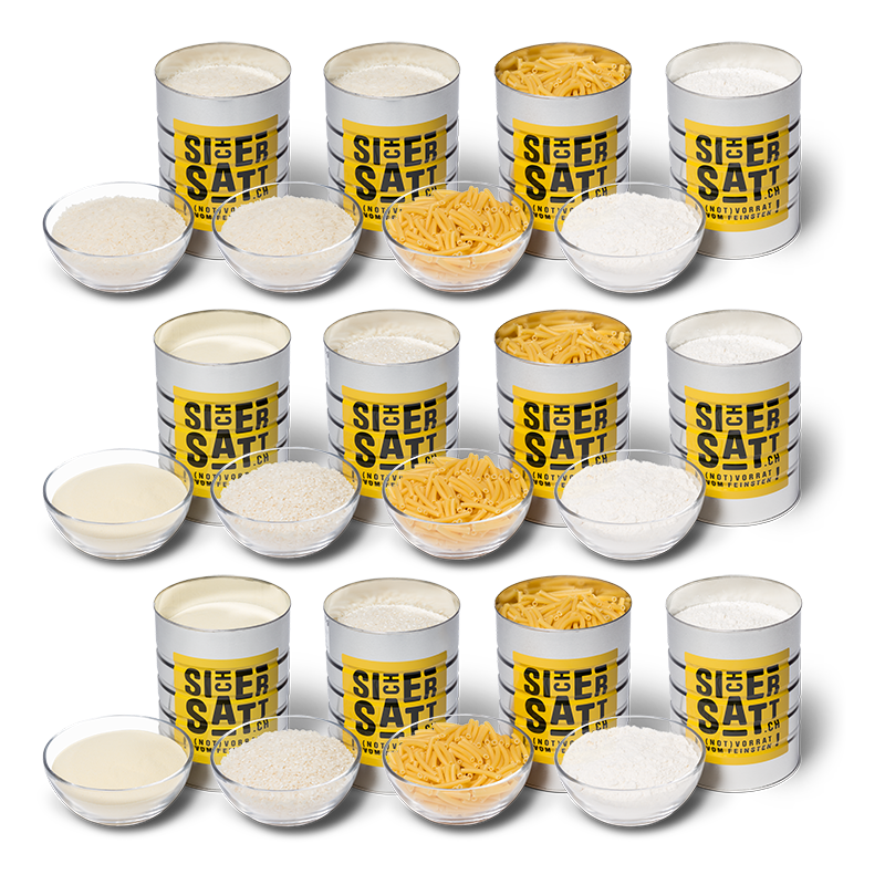 Kohlenhydrate-Paket